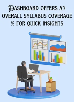 lesson syllabus planning management solution3