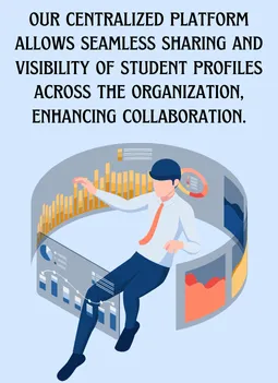 student profile management solution3